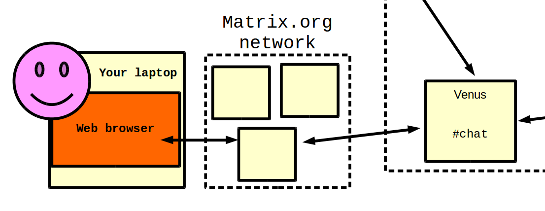 _images/matrix-diagram.png